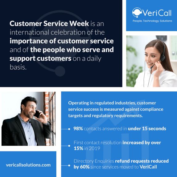 VeriCall Solutions