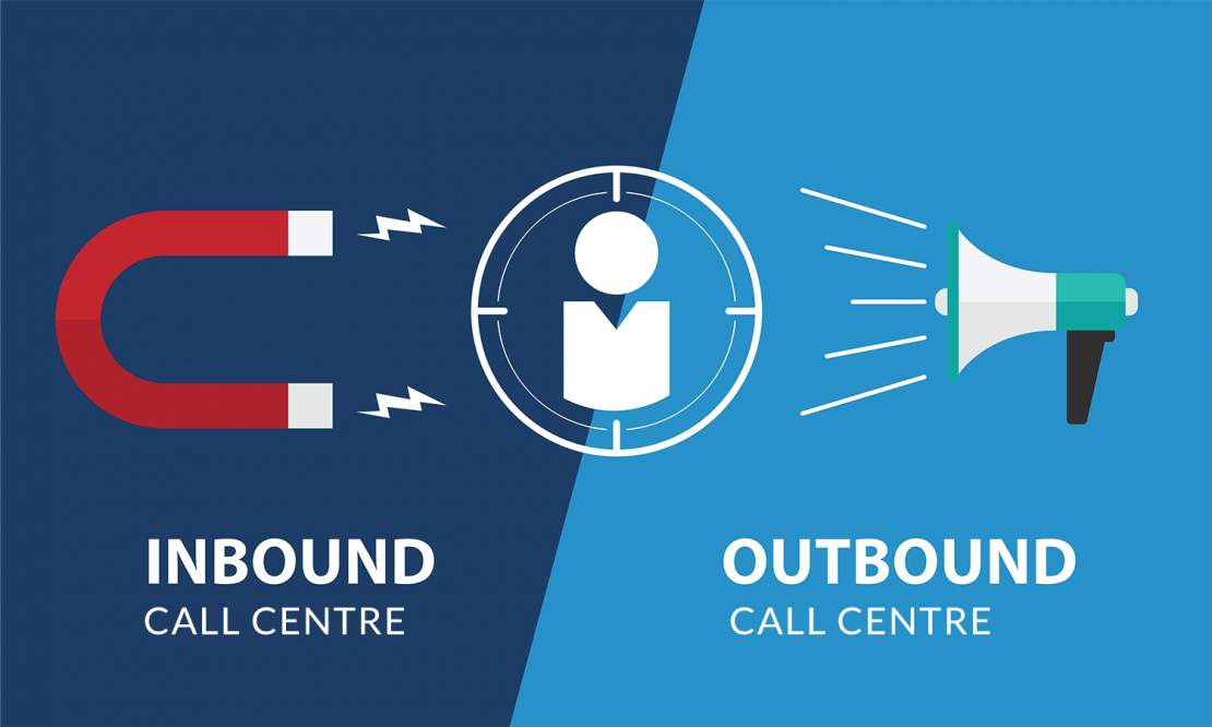What Is An Inbound and Outbound Contact Centre?